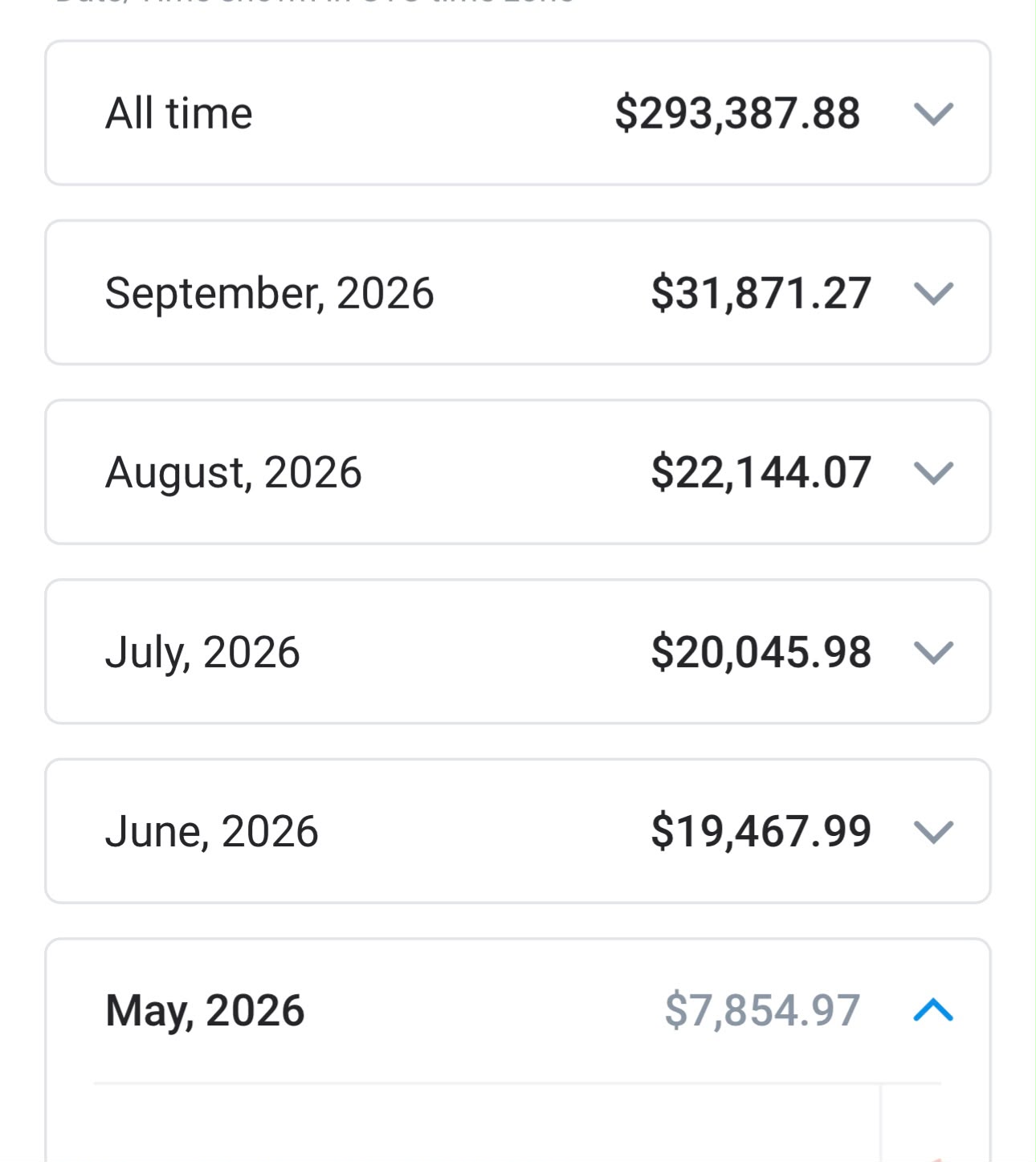 Monthly earnings screenshot: $293,387.88 all time and $31,871.27 in September 2026. Breakdown from May to September 2026.